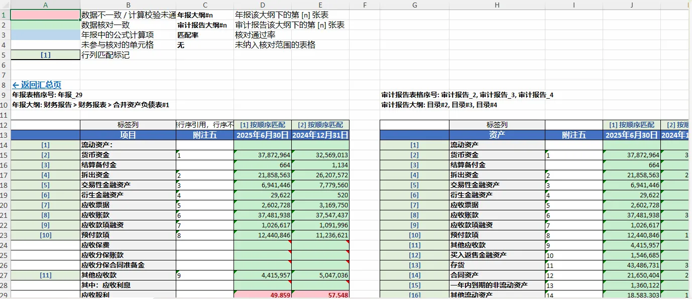 Excel 异常报告截图